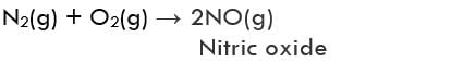 Overview: Chemical Reactions & Equations - 2 | Science Class 10