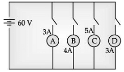 Class 10 Science: CBSE Sample Question Paper (2020-21) - 6 | Science Class 10