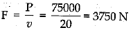 Class 9 Science: Sample Question Paper- 10 (With Solutions)