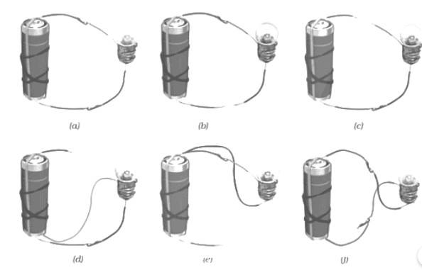 Long Questions: Electricity and Circuits | NCERT Summary: UPSC