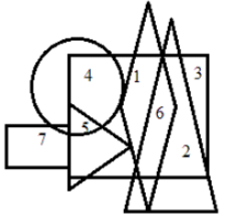 Science Olympiad Model Test Paper - 3 | Science Olympiad Class 8