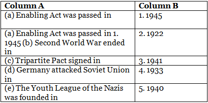 Class 9 History Chapter 3 Practice Question Answers - Nazism and the Rise of Hitler