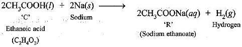 NCERT Exemplar: Carbon & its Compounds | Science Class 10
