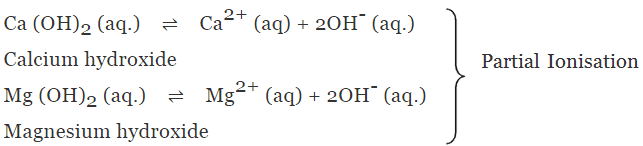 Overview: Acids & Bases - 1 | General Awareness & Knowledge - Bank Exams