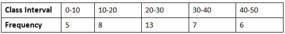 Class 10 Maths Chapter 13 Practice Question Answers - Statistics