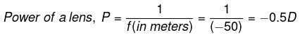 NCERT Solutions for Class 10 Science Chapter 9 - Light Reflection and Refraction