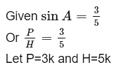 Introduction to Trigonometry Class 10 Worksheet Maths Chapter 8