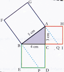 Lab Manual: Pythagoras Theorem - Class 10