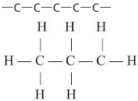 Olympiad Notes: Carbon and Its Compounds | Olympiad Preparation for Class 10