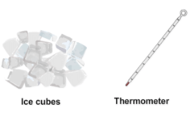 Procedure - To Determine the Melting Point of Ice, Lab Experiment, Chemistry, Class 9 Science | Science Class 9