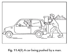 Class 8 Science Chapter 8 Question Answers - Force and Pressure