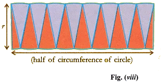 Lab Manual: Area of Circle by Paper Cutting & Pasting Method - Class 10