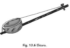 Class 8 Science Chapter 11 Question Answers - Sound