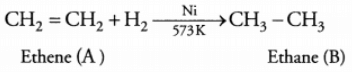 Class 10 Science Chapter 4 HOTS Questions - Carbon and Its Compounds
