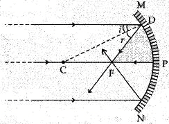 Class 10 Science: CBSE Sample Question Paper (2019-20) - 1 | Science Class 10