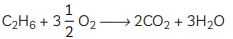 Class 10 Science Chapter 4 Previous Year Questions - Carbon and its compounds