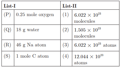 Multiple Choice Questions