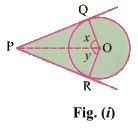 Viva Voce: Tangents drawn from an External Point - Class 10