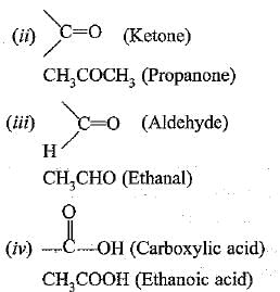 NCERT Exemplar: Carbon & its Compounds | Science Class 10