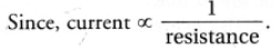 Class 10 Science Chapter 11 HOTS Questions - Electricity