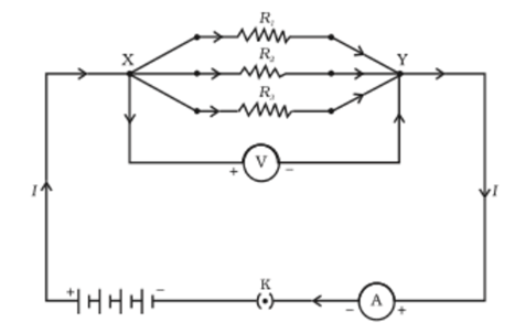 NCERT Exemplar: Electricity | Science Class 10