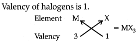 Class 10 Science: CBSE Sample Question Paper (2019-20) - 8 | Science Class 10