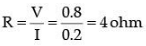 Class 10 Science: CBSE Sample Question Paper (2020-21) - 6 | Science Class 10