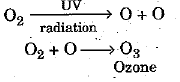 Class 10 Science: CBSE Sample Question Paper (2019-20) - 2 | Science Class 10