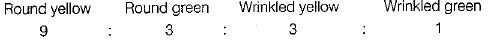 Class 10 Science: CBSE Sample Question Paper (2019-20) - 10 | Science Class 10