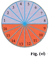Lab Manual: Area of Circle by Paper Cutting & Pasting Method - Class 10