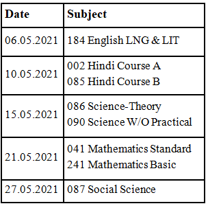 CBSE Class 10 Date Sheet 2021 - Important Update - Class 12