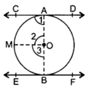 Class 10 Maths Chapter 10 Question Answers - Circles