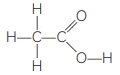 Important Questions: Carbon and its compounds | Science Class 10