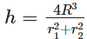 Surface Area and Volume Class 10 Worksheet Maths