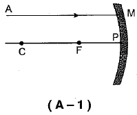 Class 10 Science: CBSE Sample Question Paper (2019-20) - 7 | Science Class 10