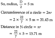 Class 9 Science: Sample Question Paper- 11 (With Solutions)