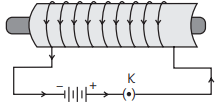 Class 10 Science Chapter 12 Previous Year Questions - Magnetic Effects of Current