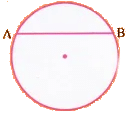 Viva Voce: Areas of Sectors formed at the Vertices of a Triangle - Class 10