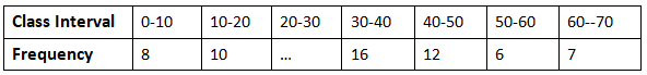 Class 10 Maths Chapter 13 Practice Question Answers - Statistics