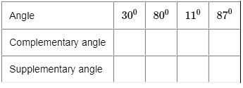 Lines and Angle Class 9 Worksheet Maths