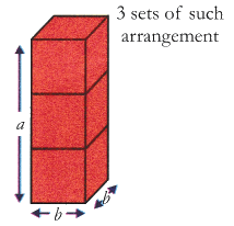 Lab Manual: Algebraic Identity (a + b)³ = a³ + b³ + 3a²b + 3ab² - Class 9