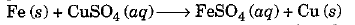 Overview: Metals & Non-Metals - 2 | Science Class 10