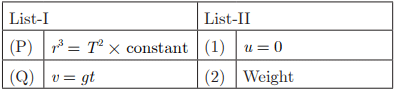 Class 9 Science Chapter 9 Practice Question Answers - Gravitation