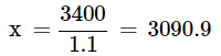 Class 8 Maths - Comparing Quantities CBSE Worksheets Solutions
