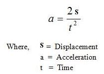 Theory - Verification of Newton`s Second Law, Physics, Science, Class 9