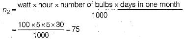 Class 10 Science: CBSE Sample Question Paper (2019-20) - 10 | Science Class 10