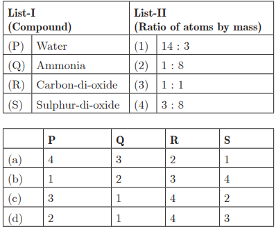 Multiple Choice Questions