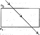 Class 10 Science: CBSE Sample Question Paper (2019-20) - 7 | Science Class 10