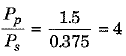 Class 10 Science: CBSE Sample Question Paper (2019-20) - 3 | Science Class 10