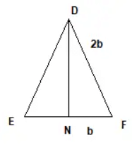 Triangles Class 10 Worksheet Maths Chapter 6
